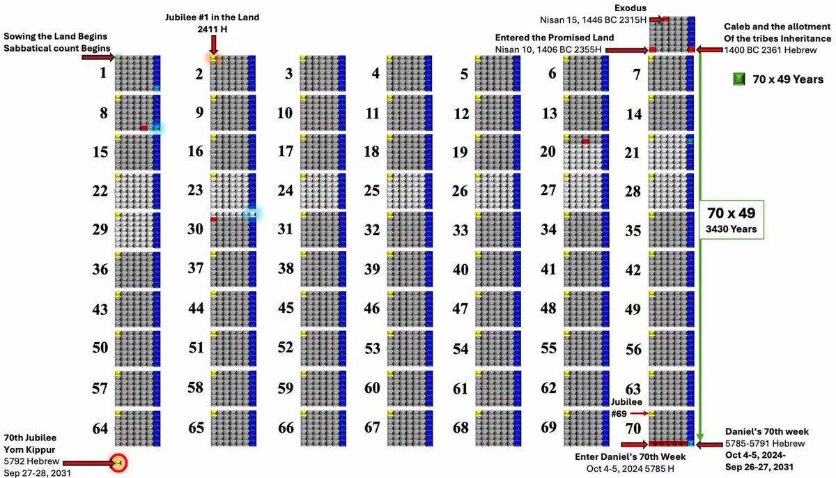 Zeek's Critique: Seeking Truth🔎 tweet media