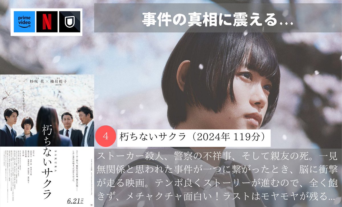 ニャンコ@4本目に最高の映画紹介 tweet media