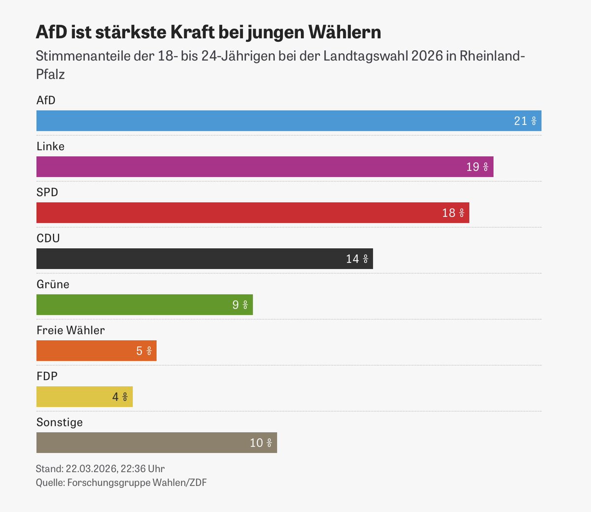 Küstenjunge tweet media