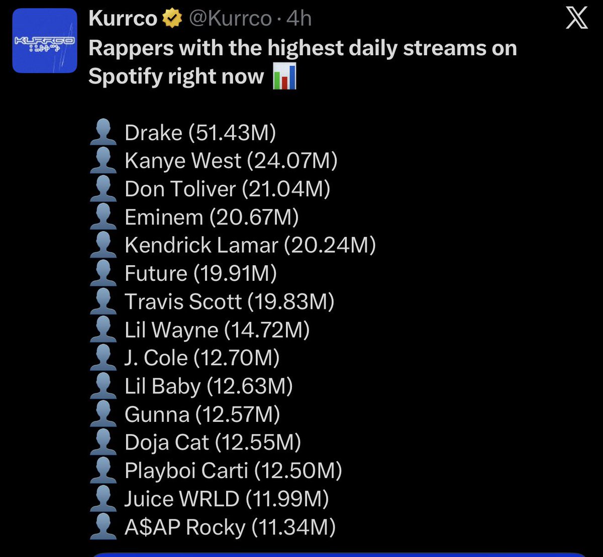 18x World Champs☘️☘️☘️🏆🏆🏆 tweet media