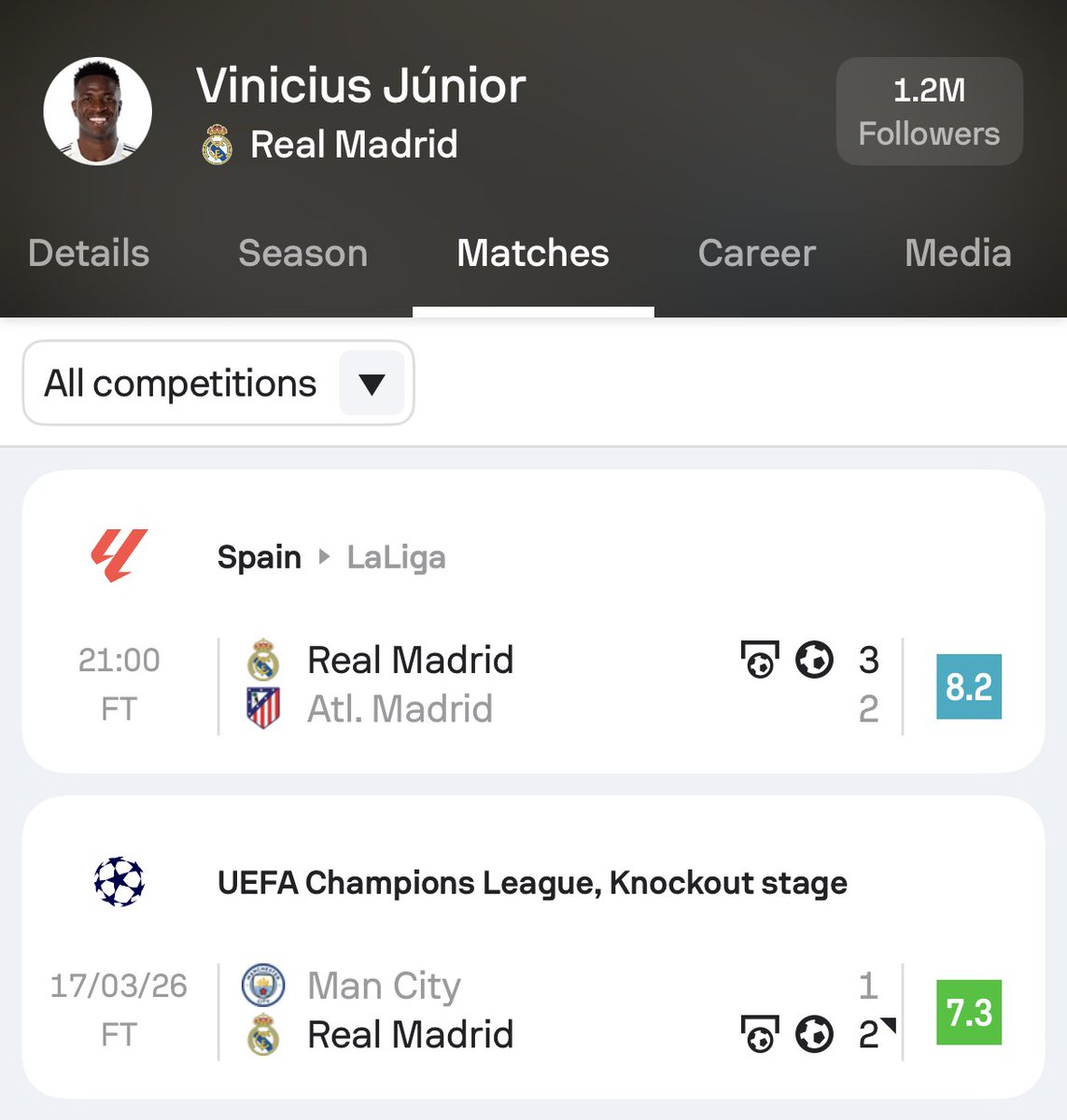 Sofascore Football tweet media