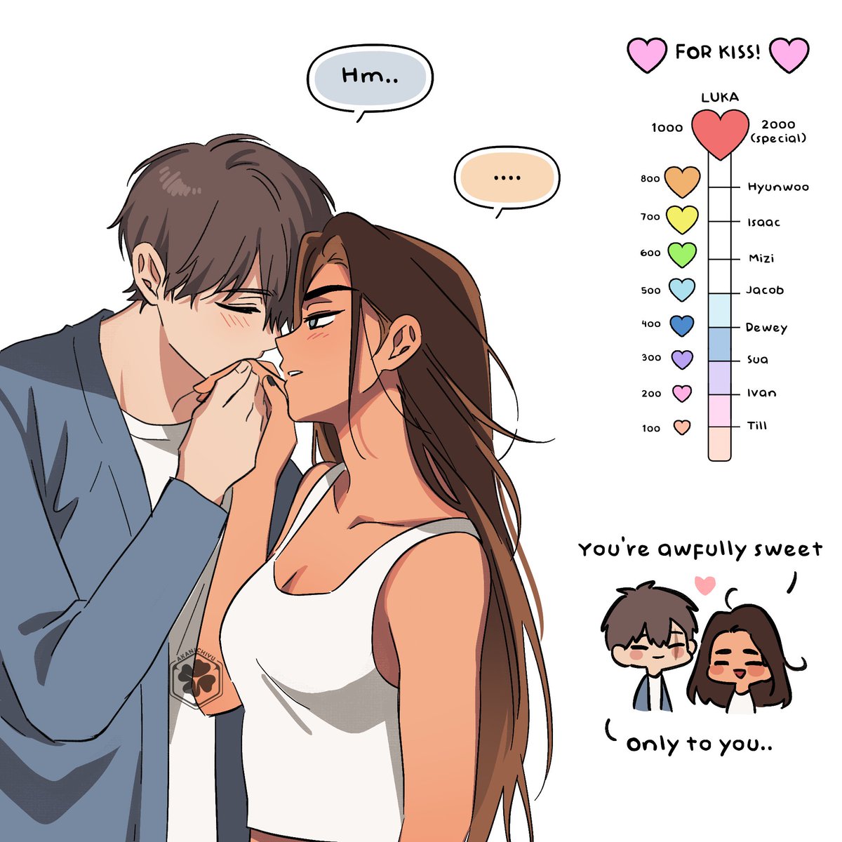 Aka 🍞 Currently very busy (⁠⁠´⁠ω⁠｀⁠⁠) tweet media