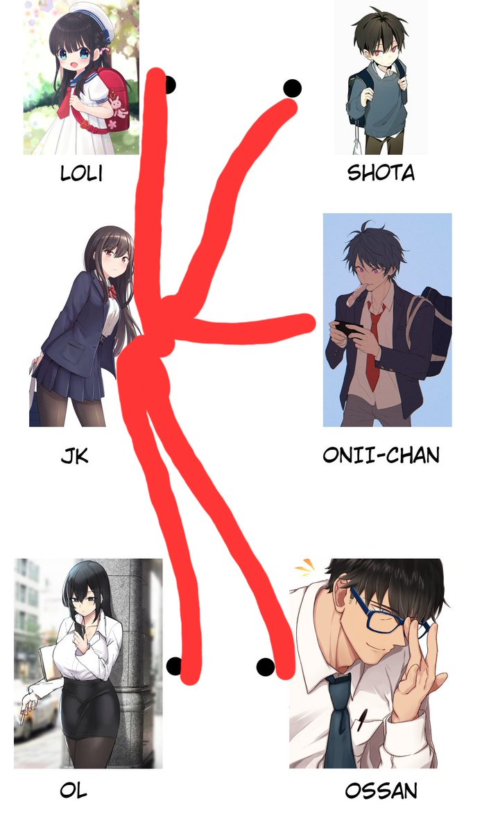 Kyubox Incubox tweet media