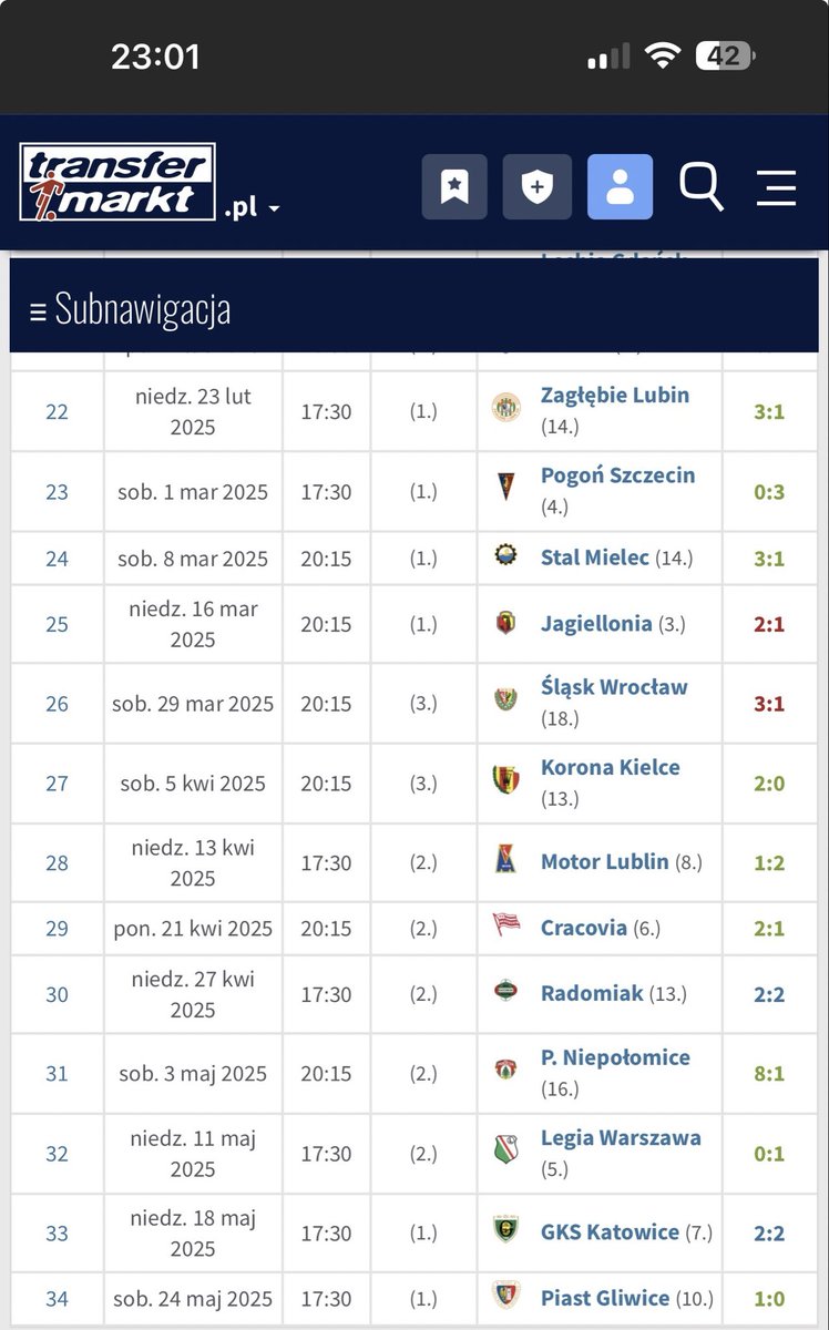 Jeż Brzdęczek tweet media