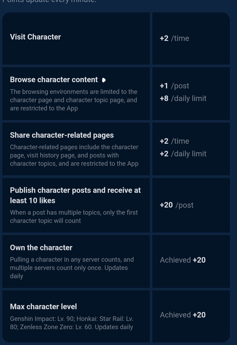 Daily Silver Wolf tweet media