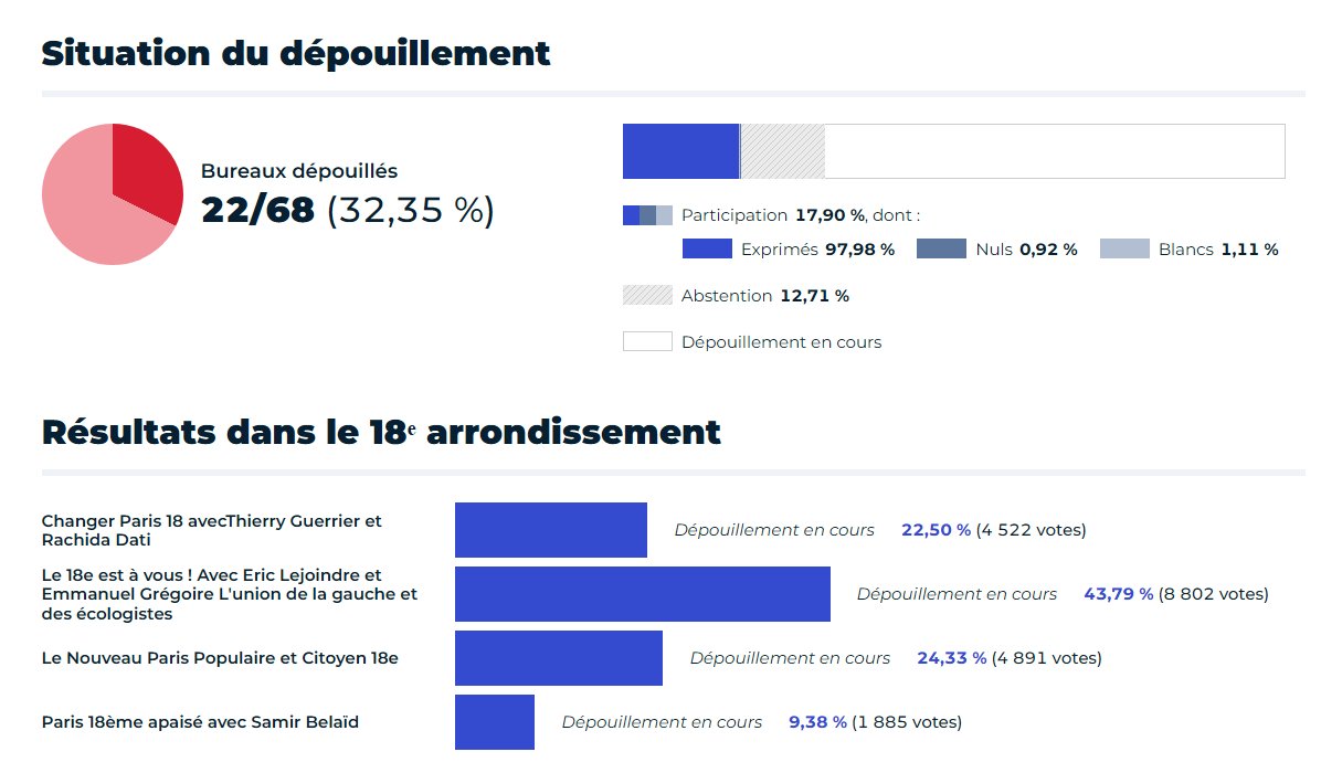 Alexandre Jaafari tweet media