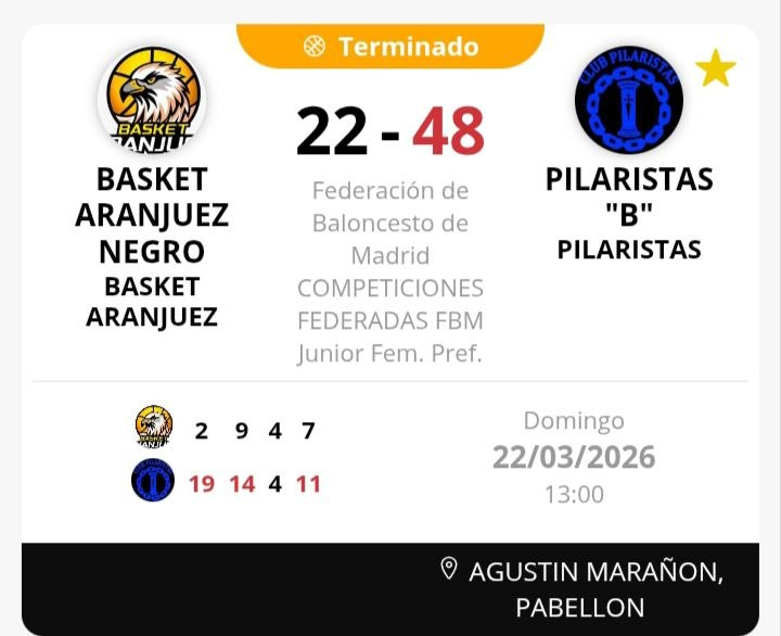 Derrota del #JunFem frente a <a href="/ClubPilaristas/">Club Pilaristas</a>. <a href="/vanessaburgos_/">Vanessa burgos Alonso</a> : "Mal partido desde el inicio, poca intensidad defensiva y mucha precipitación en ataque"