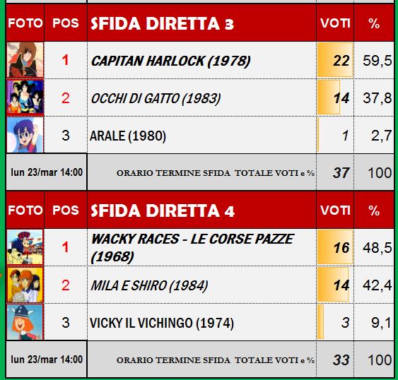 Michele71-GᵗᵥQ tweet media