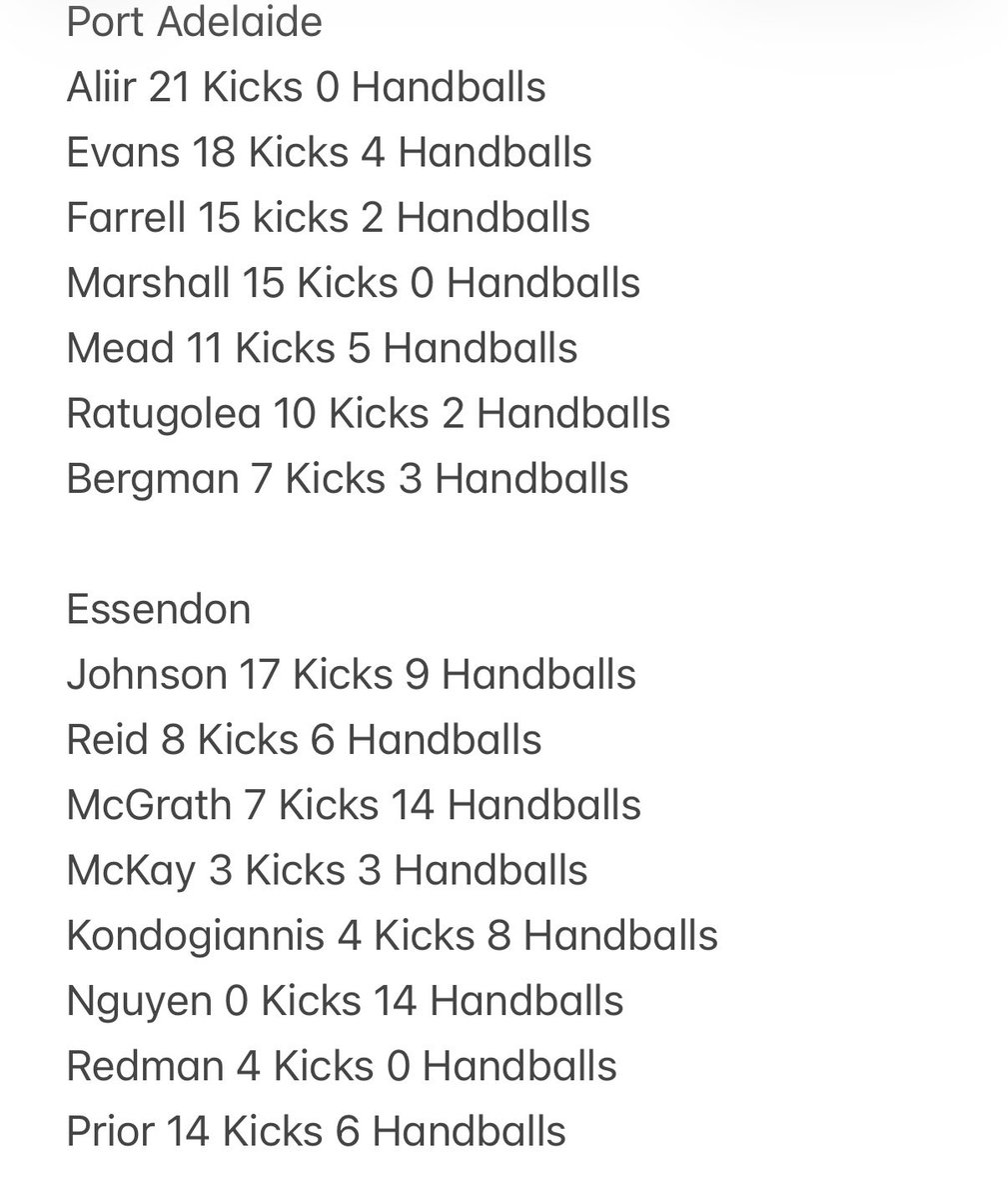 Ed Pascoe tweet media