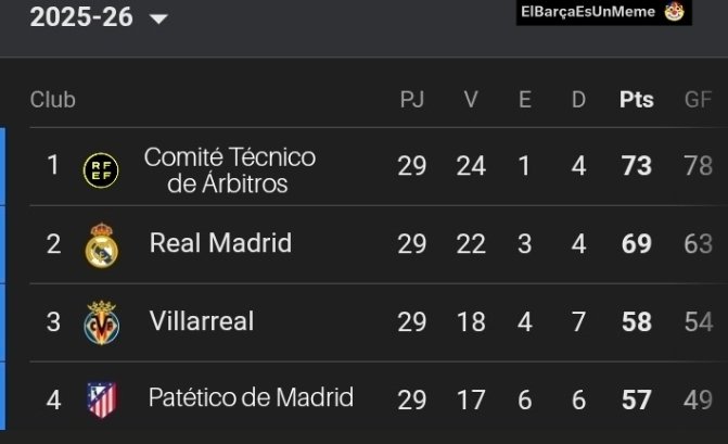 ElBarçaEsUnMeme tweet media