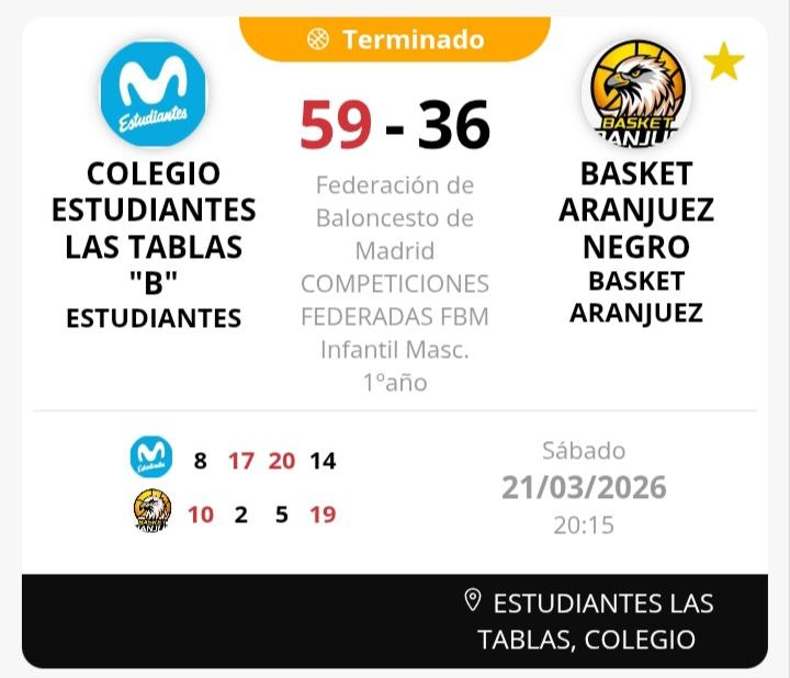 Derrota del #InfMasc1Año frente a <a href="/CDEstuLasTablas/">CD Estudiantes</a>. <a href="/jaime__pb/">Jaime_pb</a>: "Derrota que demuestra que queda trabajo por delante y que hemos de ser constantes en los entrenamientos"