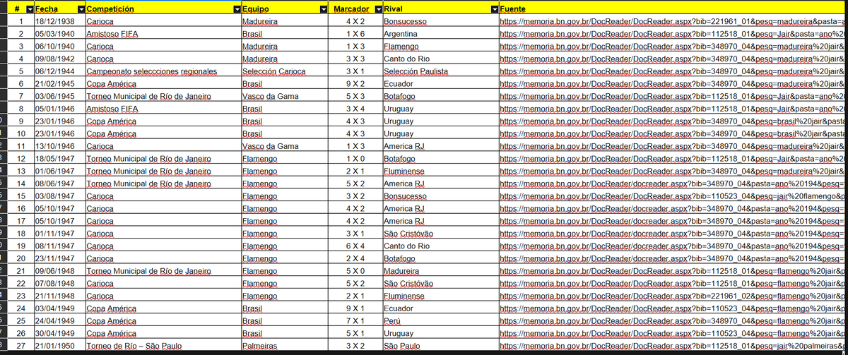 Rodolfo Graziani tweet media