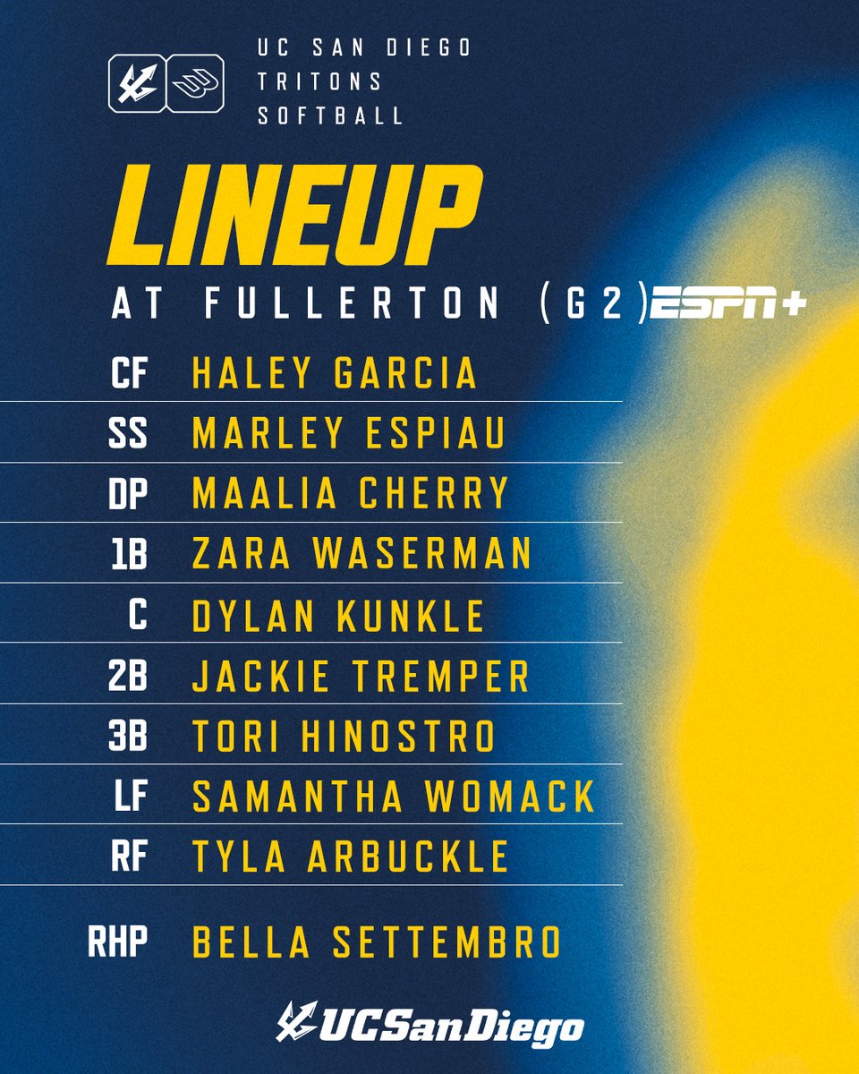 UC San Diego Softball tweet media