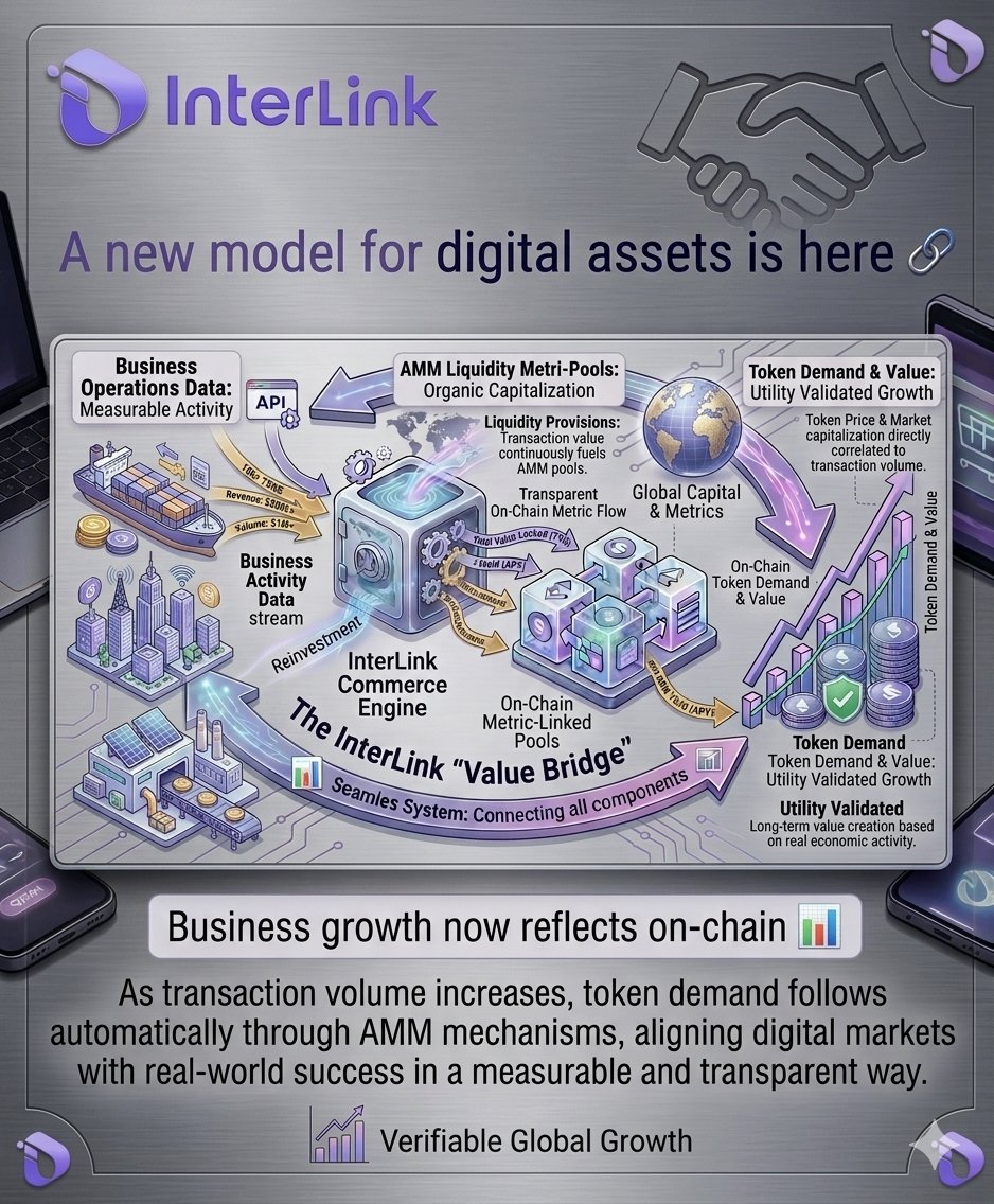 NEW INTERLINK ||T3 tweet media