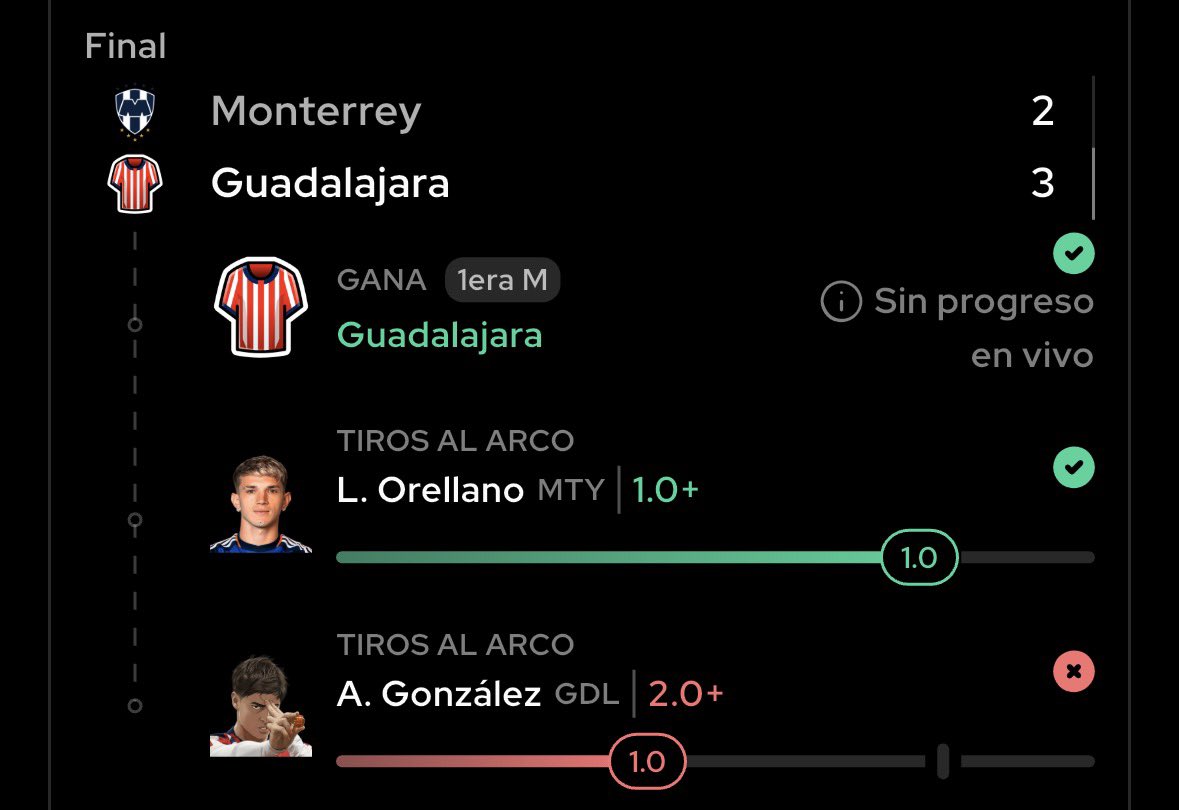 ni pedo cabrones, no fue nuestro fin de semana