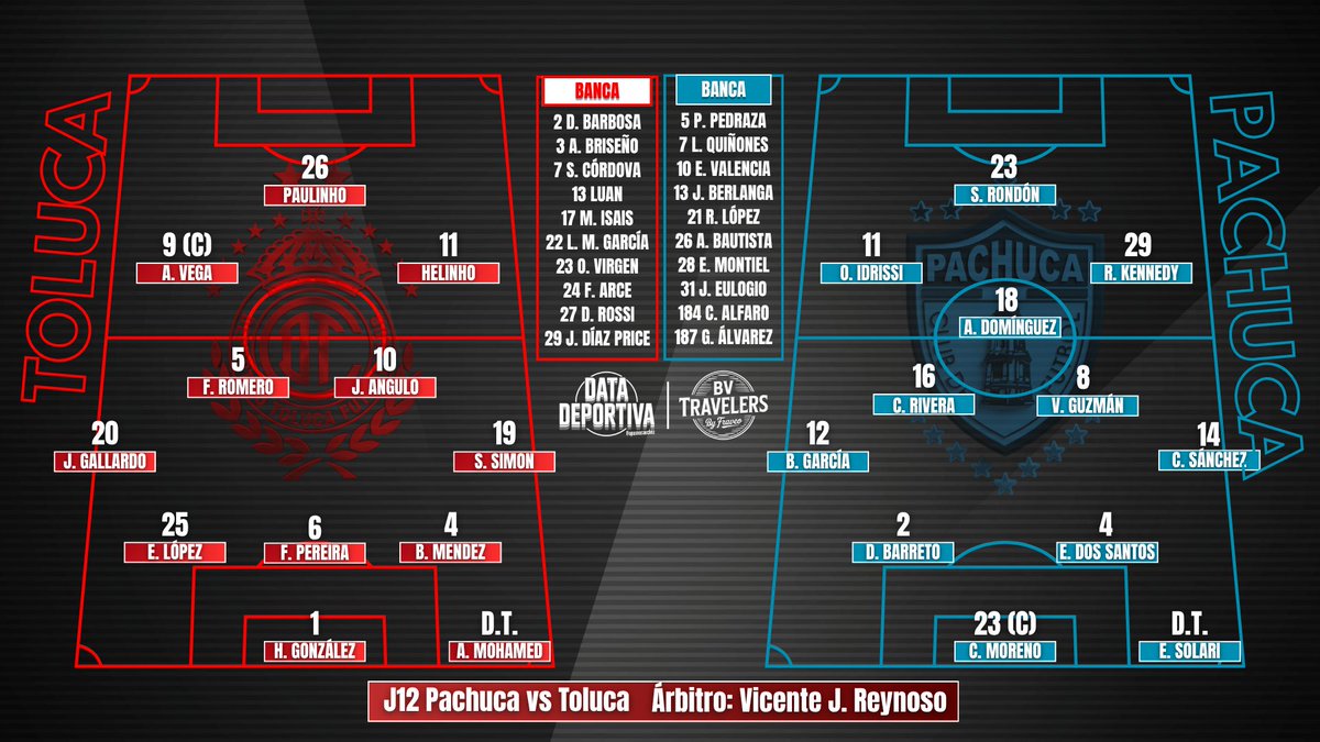 Alfonso Apaseo S. tweet media