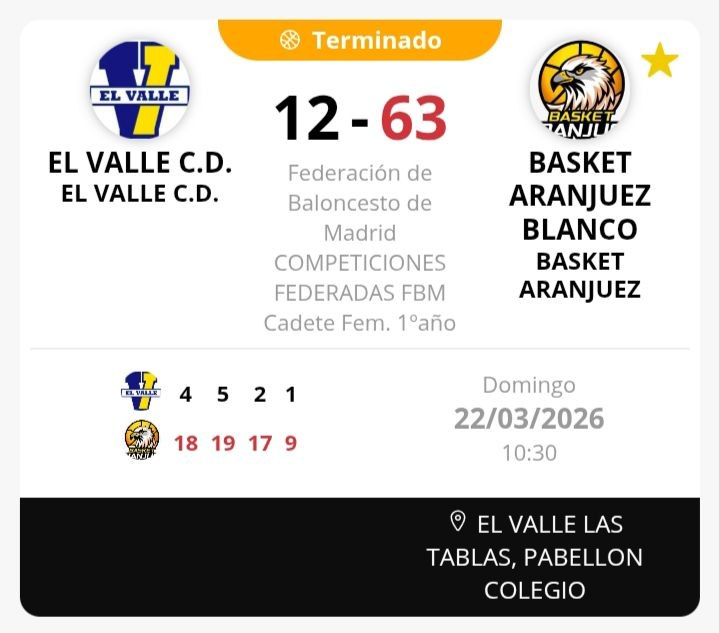 Victoria del #CadFem1Año frente a <a href="/CDEElValle/">C.D.E. El Valle</a>. <a href="/jukavama71/">Karlos</a>: “Cuando defendemos así, todo fluye. Gran trabajo del equipo.”