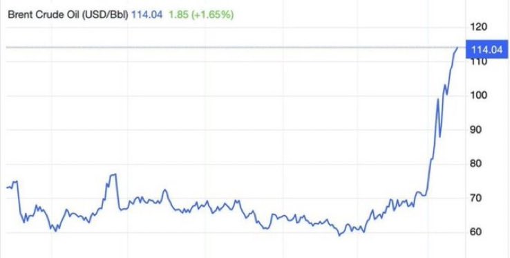 Poland news War in Ukraine tweet media