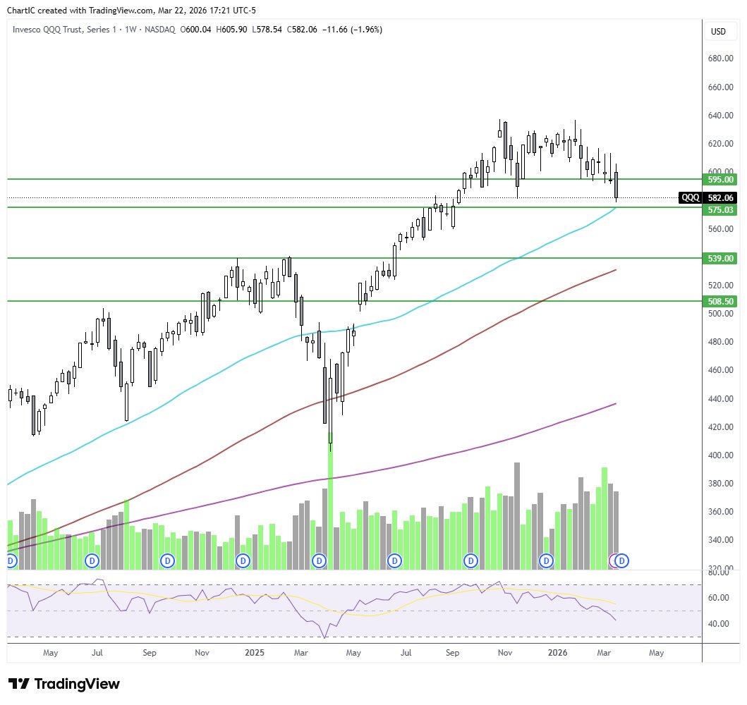 IC Options tweet media
