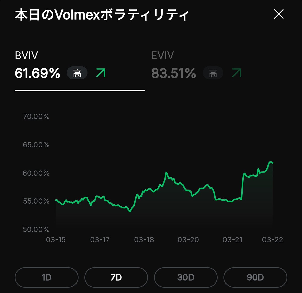 ♠BaByDoll(B.B.Ch.)♦@世界6位のOPトレーダー tweet media
