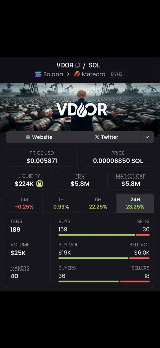 Crypt-Sage tweet media