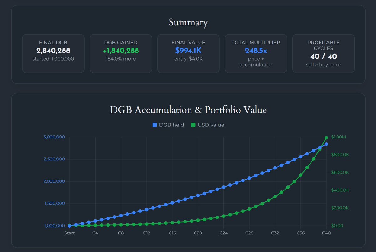 luce.finance tweet media