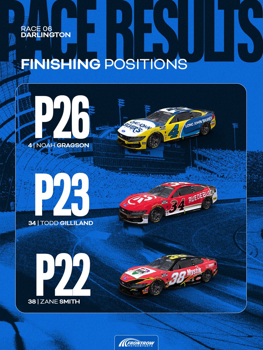 Front Row Motorsports tweet media