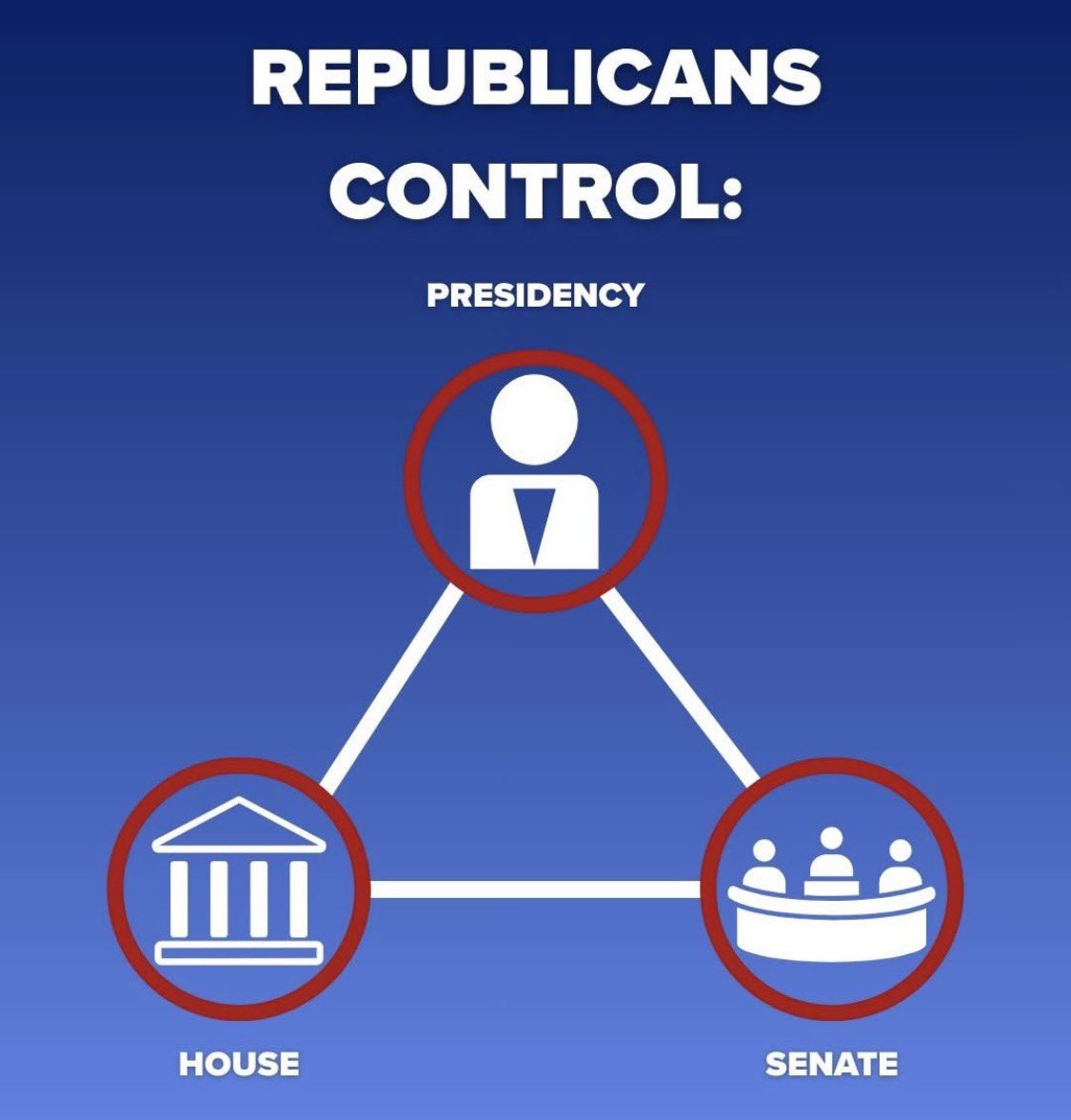 G-HardMoney tweet media