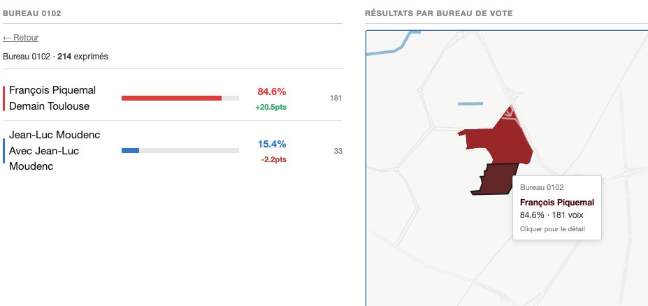BapTriarii tweet media