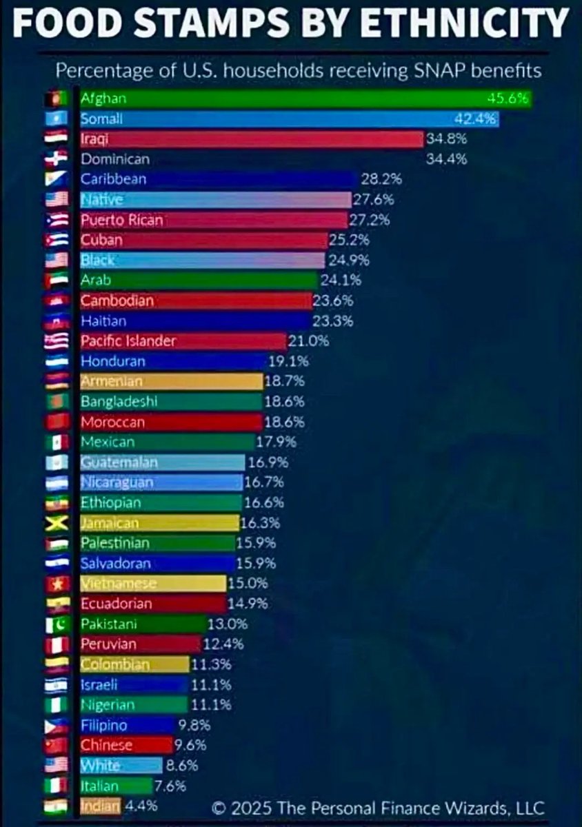 E.D. Durant tweet media