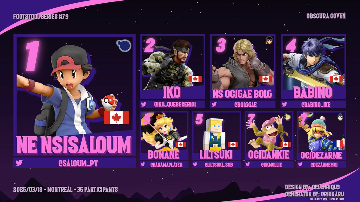 OC: Footstool Series tweet media