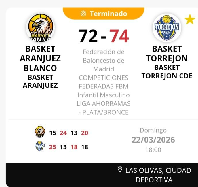 Derrota del #InfMasc #LigaAhorraMas frente a <a href="/BasketTorrejon/">Torrejón Basketball Academy</a>. #Rafa: “Nueva demostración de carácter, actitud, esfuerzo y calidad. El partido se nos escapa por un par de detalles finales pero jugando así sólo nos podemos sentir orgullosos de este equipo”