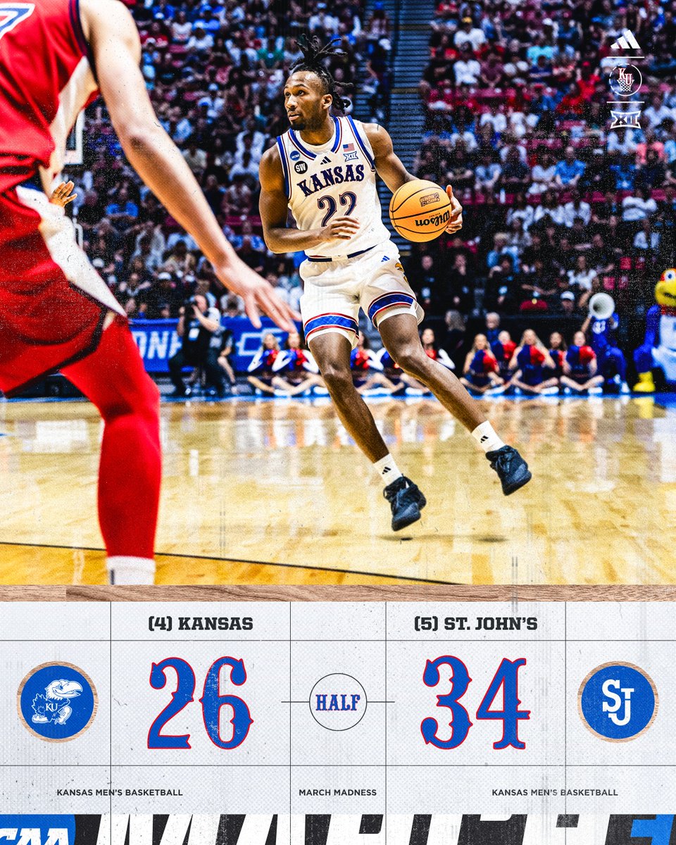 Kansas Men’s Basketball tweet media