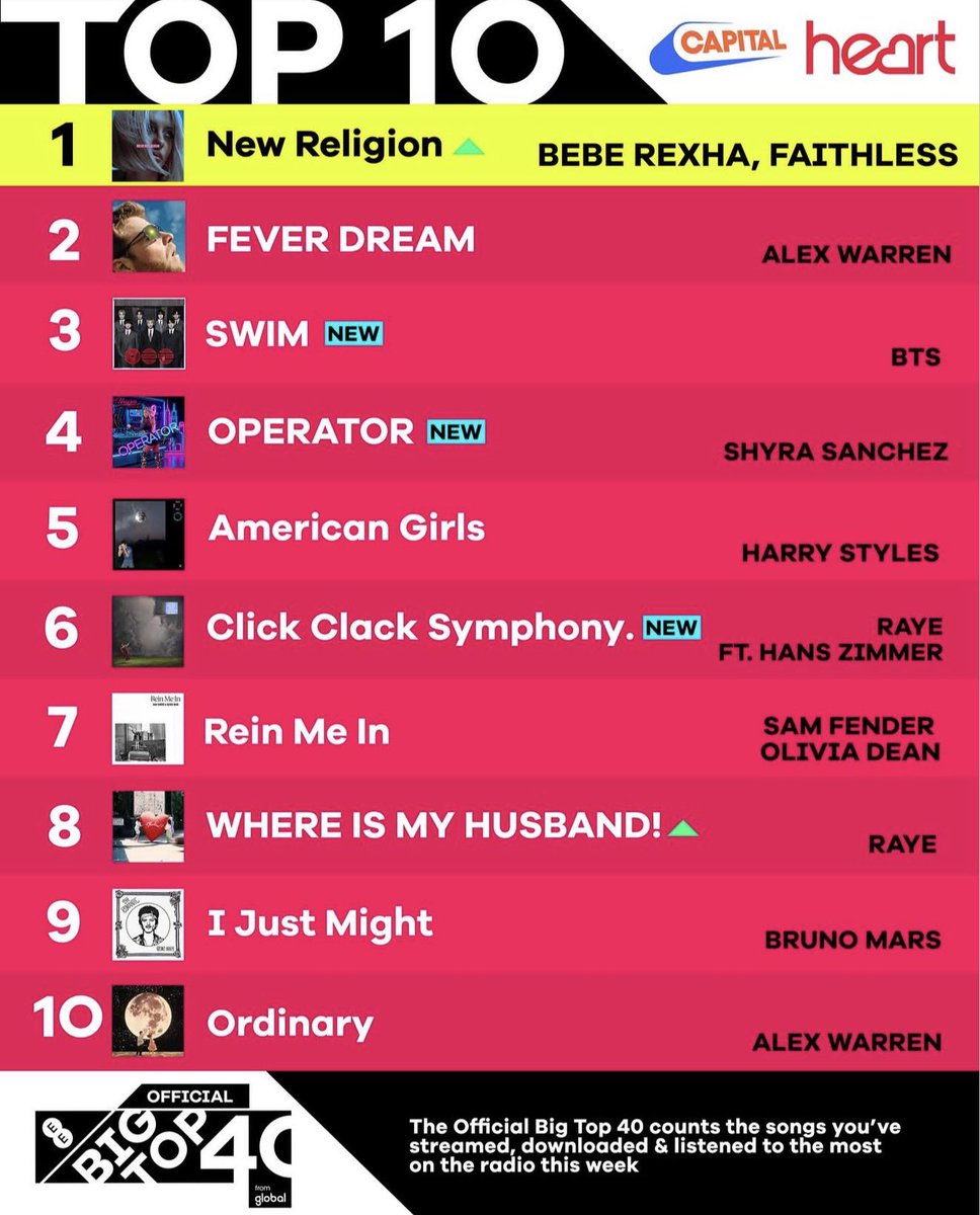 Bebe Rexha tweet media