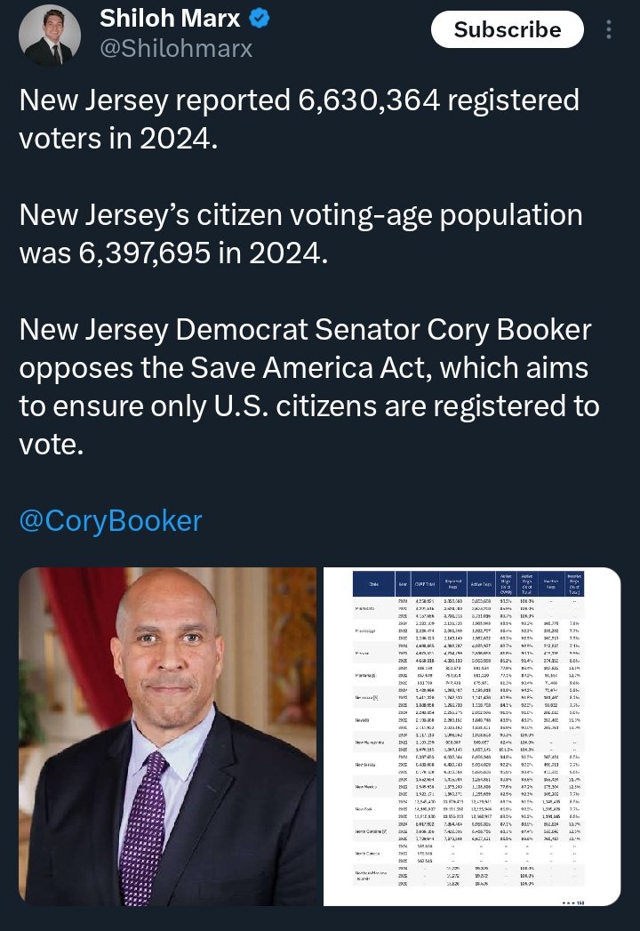 MassCentralMedia tweet media