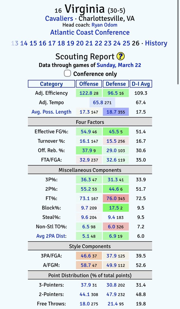 Alex Gookin tweet media