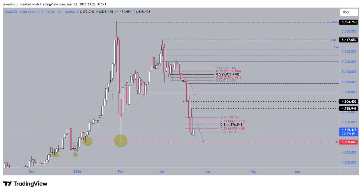 The~MEME~Guy tweet media