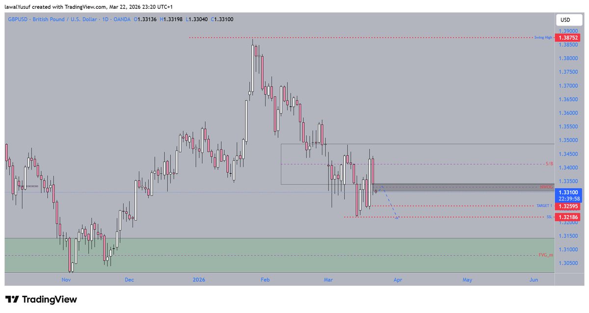 The~MEME~Guy tweet media