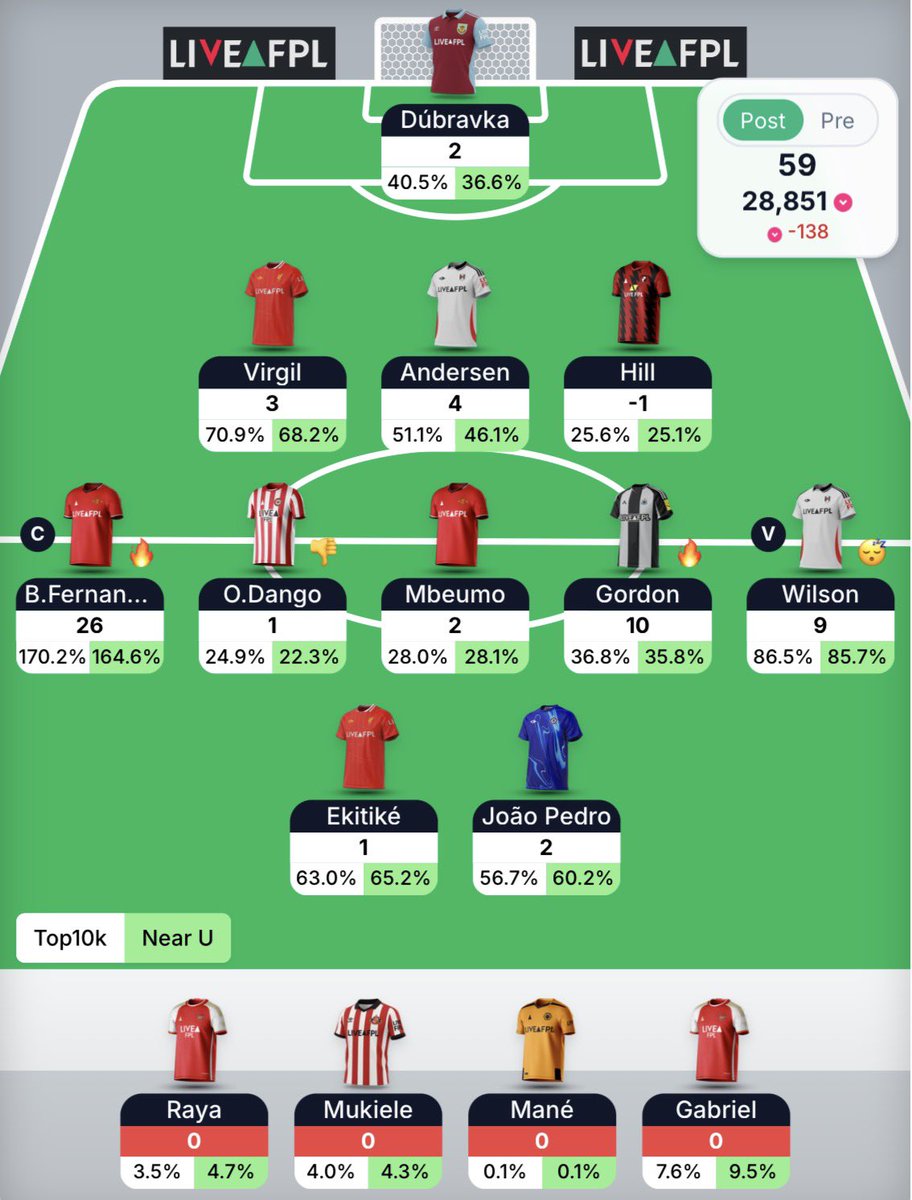 FPL Demba tweet media