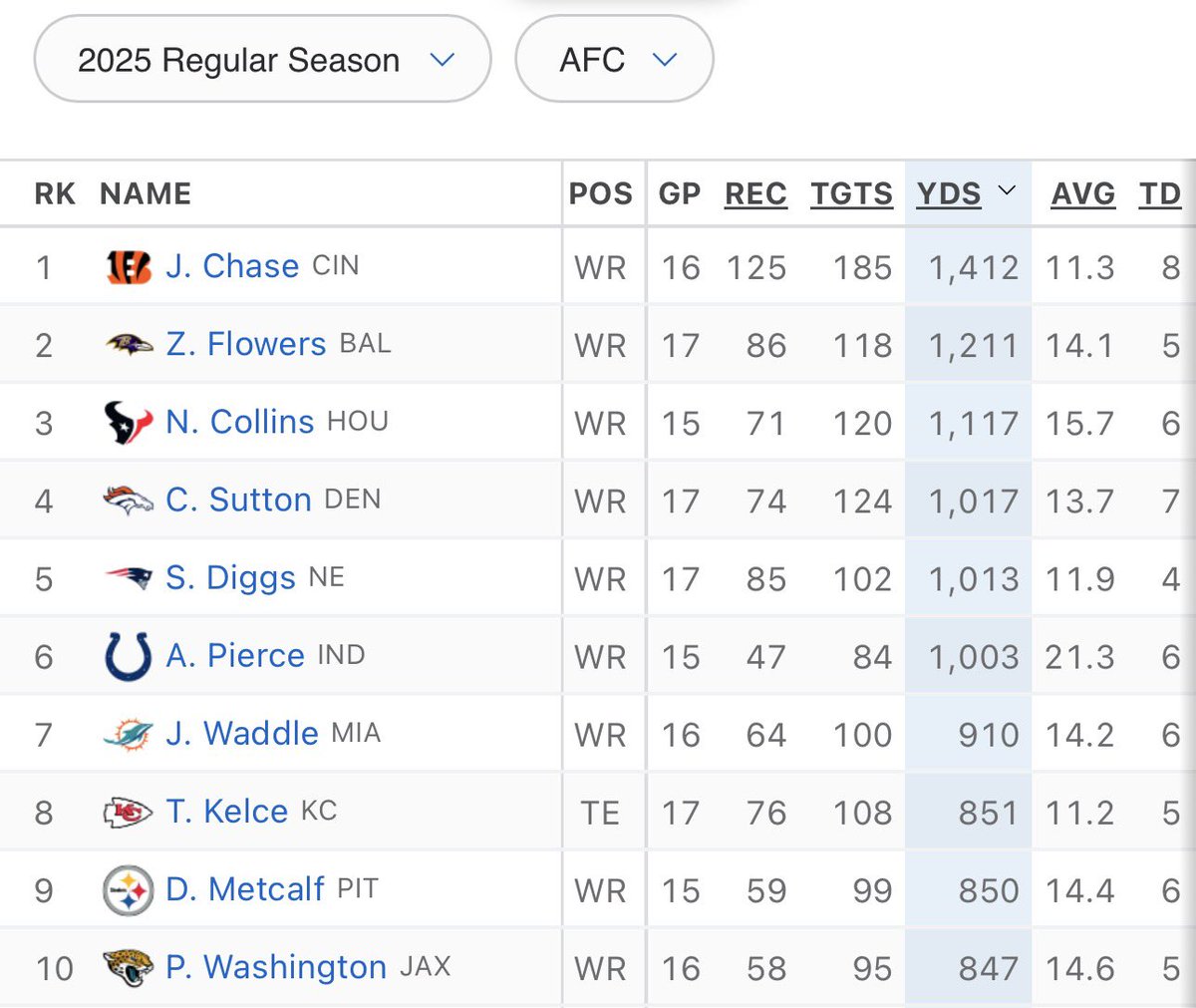 Luke Christensen tweet media