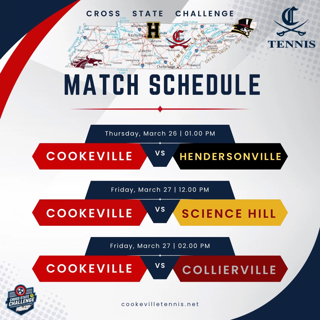 Cookeville Tennis tweet media