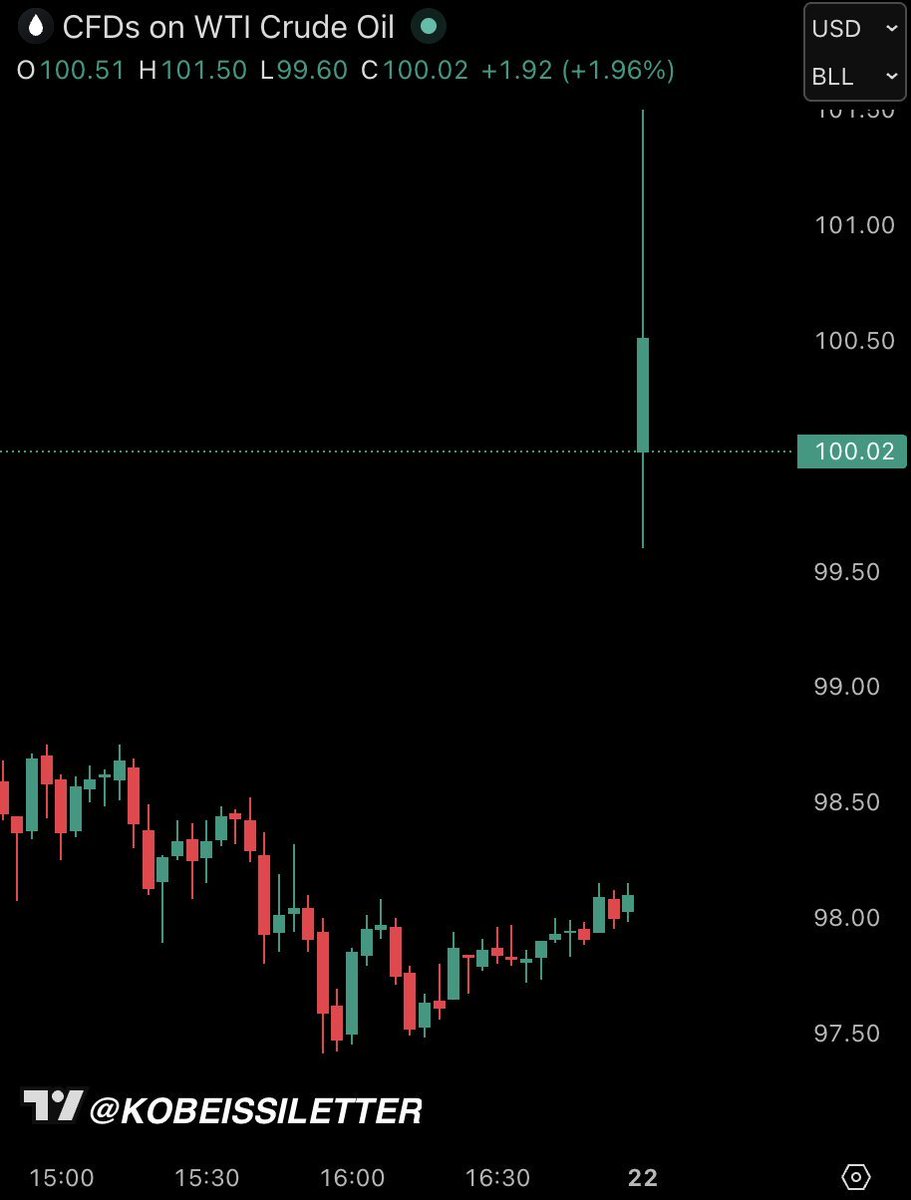 Mario Nawfal tweet media