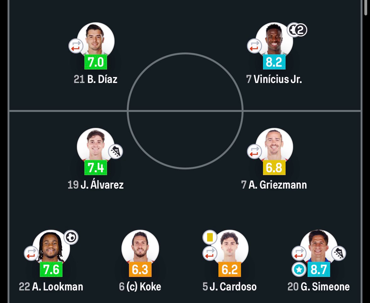 Mendysmo🕊️ tweet media