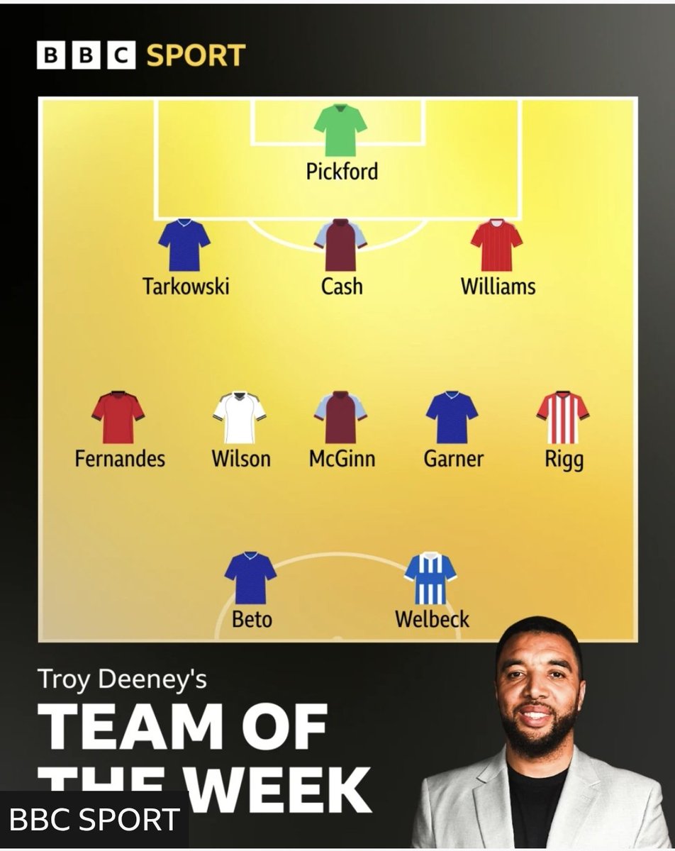 Rob Hutchison tweet media