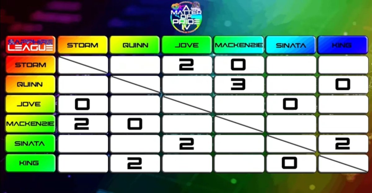 ₴ł₦₳₮₳ tweet media