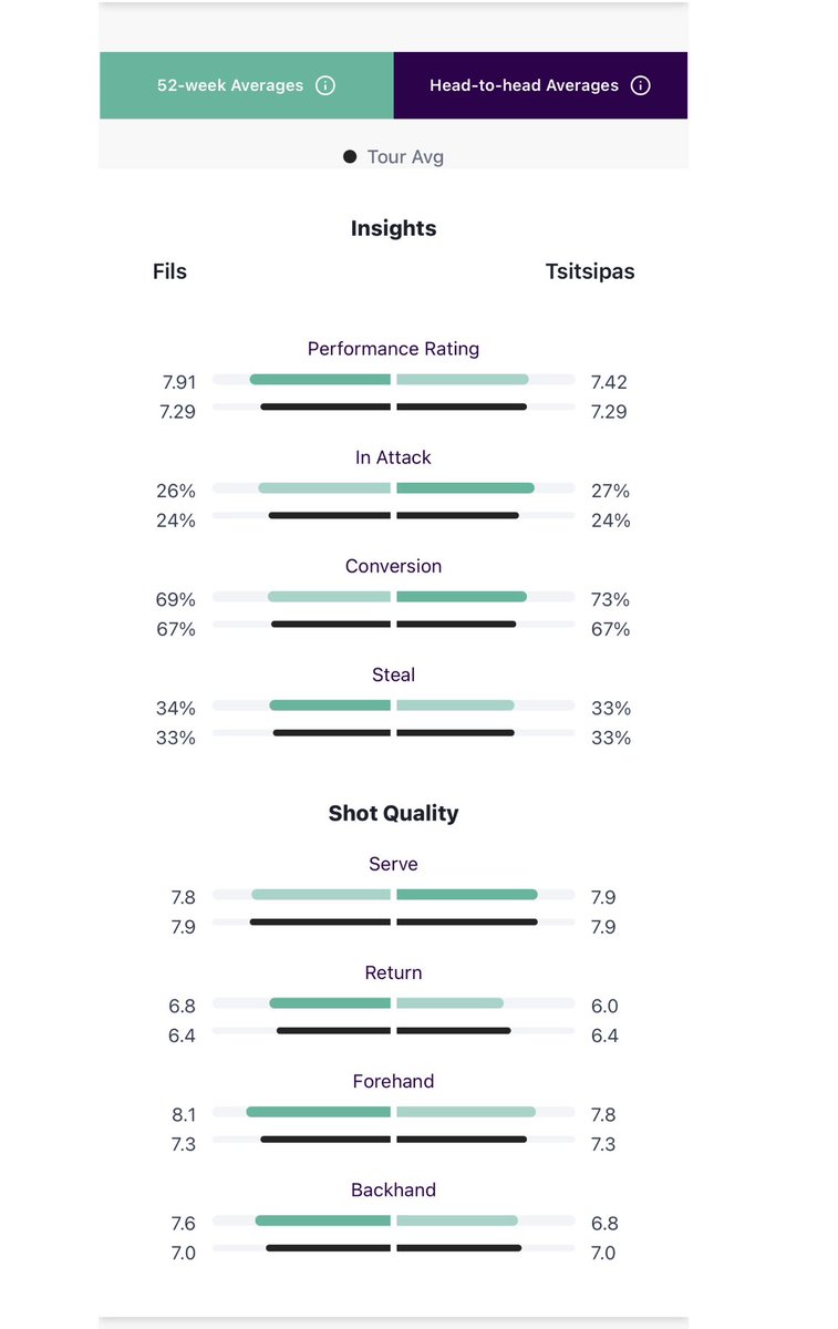 SmoothManSports tweet media