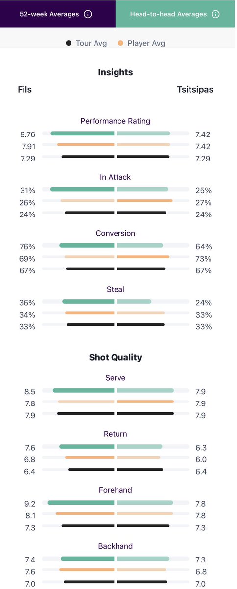 SmoothManSports tweet media