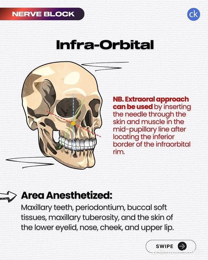 عن طب الأسنان | AboutDent tweet media