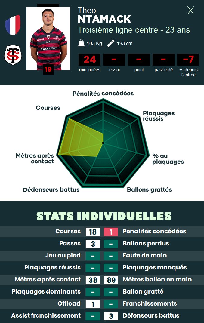 Aymeric Milan - PoneeeyClub tweet media