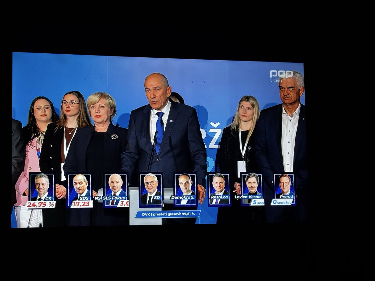 Matjaž Jazbar tweet media